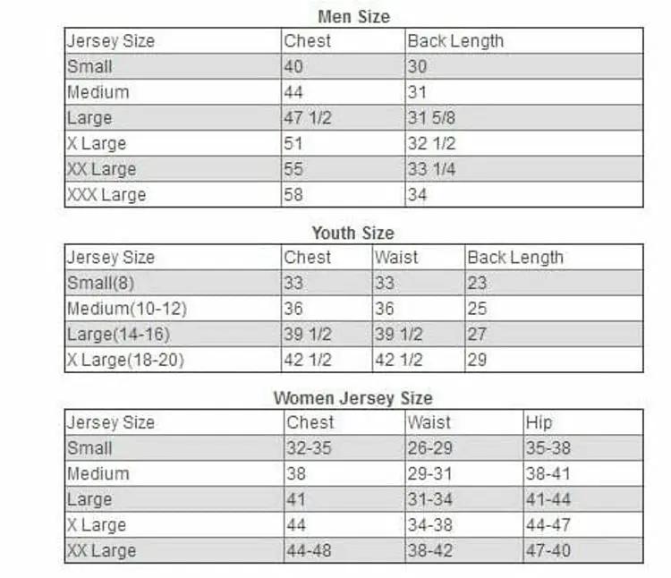 Custom Kentucky Wildcats Jersey Name, Number 2026 Limited Stitched by My Store NCAA Football Jerseys